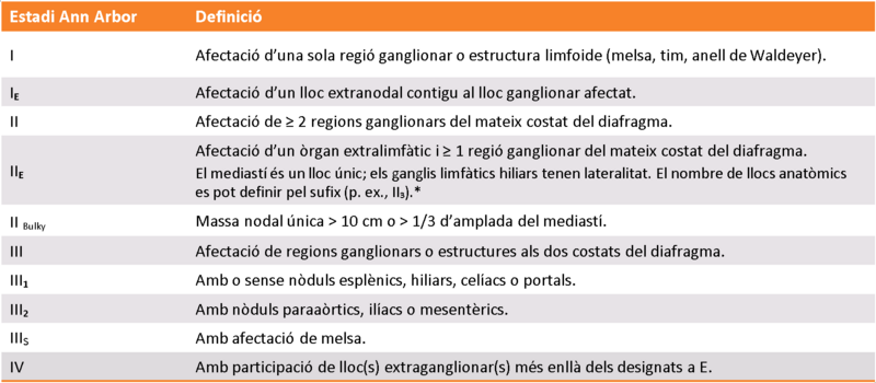 Fitxer:Estadi Ann Arbor.png
